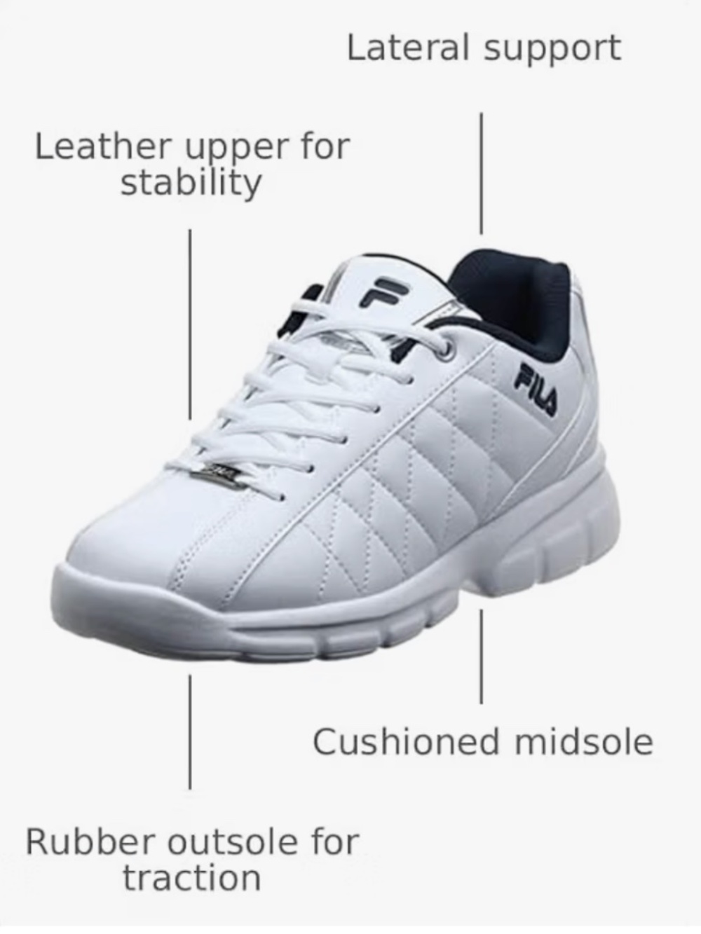 Fila Men's Fulcrum 3 Cross Trainer White/White Navy 10.5 NWT